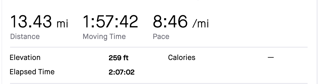 https://www.strava.com/activities/11440650083